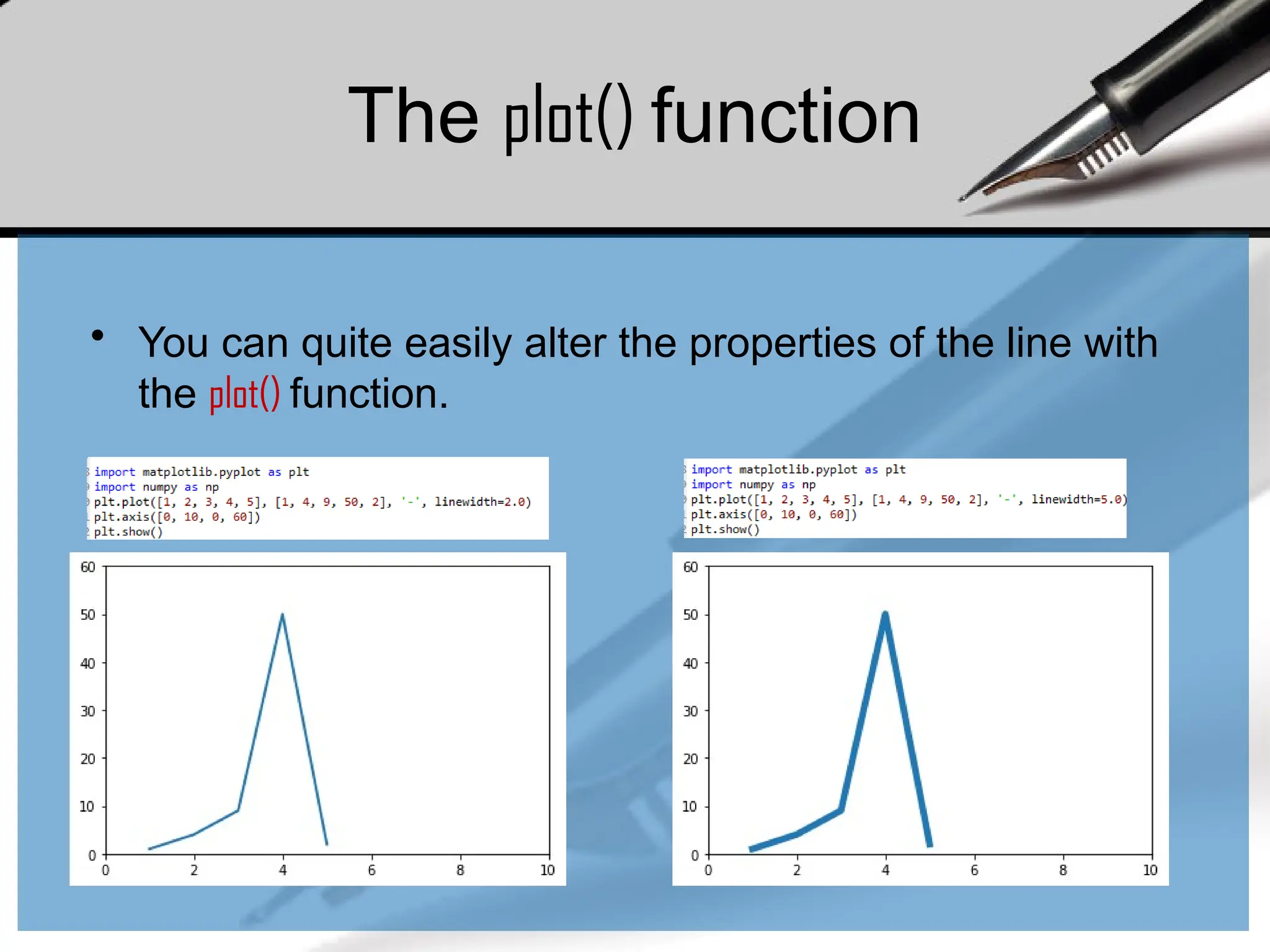 The plot() function
• You can quite easily alter the properties of the line with
the plot() function.
 