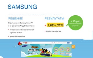 SAMSUNG
▶︎ 1,69% CTR
▶︎ 20,92% Interaction rate
РЕЗУЛЬТАТЫ
Digital-кампания Samsung Smart TV  
с ко-брендингом Angry Birds, включая:
▶︎ интерактивный баннер на главной
странице YouTube
▶︎ промо-сайт кампании
РЕШЕНИЕ
в 10 раз
превысило обычный
результат
 