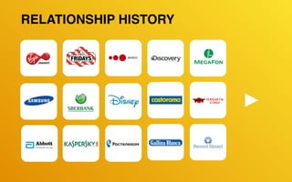 RELATIONSHIP HISTORY
 