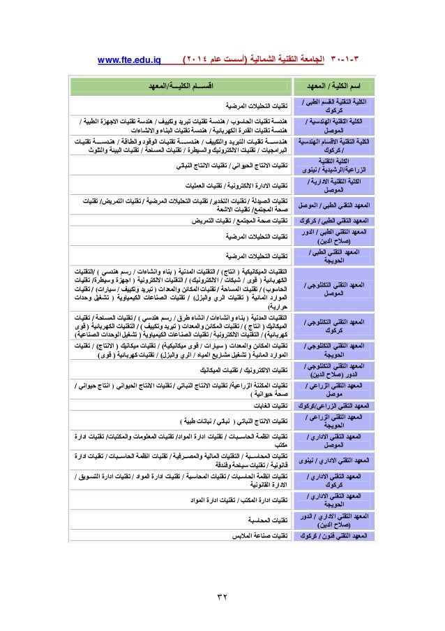 دليل الطالب للقبول في الجامعات العراقية