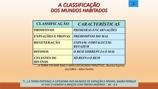 A CLASSIFICAÇÃO
DOS MUNDOS HABITADOS
3
CLASSIFICAÇÃO CARACTERÍSTICAS
PRIMITIVOS PRIMEIRAS ENCARNAÇÕES
EXPIAÇÕES E PROVAS PREDOMÍNIO DO MAL
REGENERAÇÃO EXPIAM; FORTALECEM;
REFAZEM
DITOSOS O BEM SOBREPUJA O MAL
CELESTES OU
DIVINOS
SÓ REINA O BEM
“... A TERRA FOI MAS NÃO É MAIS UM MUNDO PRIMITIVO...Revista Espírita
jan/1864 – Allan Kardec
“(...) A TERRA PERTENCE À CATEGORIA DOS MUNDOS DE EXPIAÇÃO E PROVAS, RAZÃO PORQUE
AÍ VIVE O HOMEM A BRAÇOS COM TANTAS MISÉRIAS .” AK - § 4
 