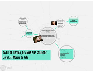 Da lei de Justiça