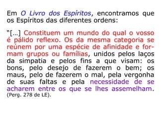 “Os que encarnam numa família, sobretudo
como parentes próximos, são, as mais das
vezes, Espíritos simpáticos, ligados por an-
teriores relações, que se expressam por uma
afeição recíproca na vida terrena. Mas, tam-
bém pode acontecer sejam completamente
estranhos uns aos outros esses Espíritos
afastados entre si por antipatias igualmente
anteriores, que se traduzem na Terra por um
mútuo antagonismo, que aí lhes servem de
provação. […].” (KARDEC, ESE, cap. XIV)
 