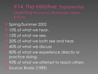    Spring/Summer 2002
   10% of what we hear.
   15% of what we see.
   20% of what we both see and hear.
   40% of what we discuss
   80% of what we experience directly or
    practice doing.
   90% of what we attempt to teach others
   Source: Brady (1989)
 