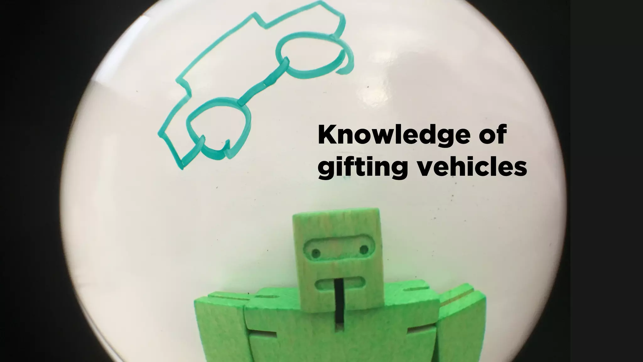 Entrepreneurial
#WDIWebinar