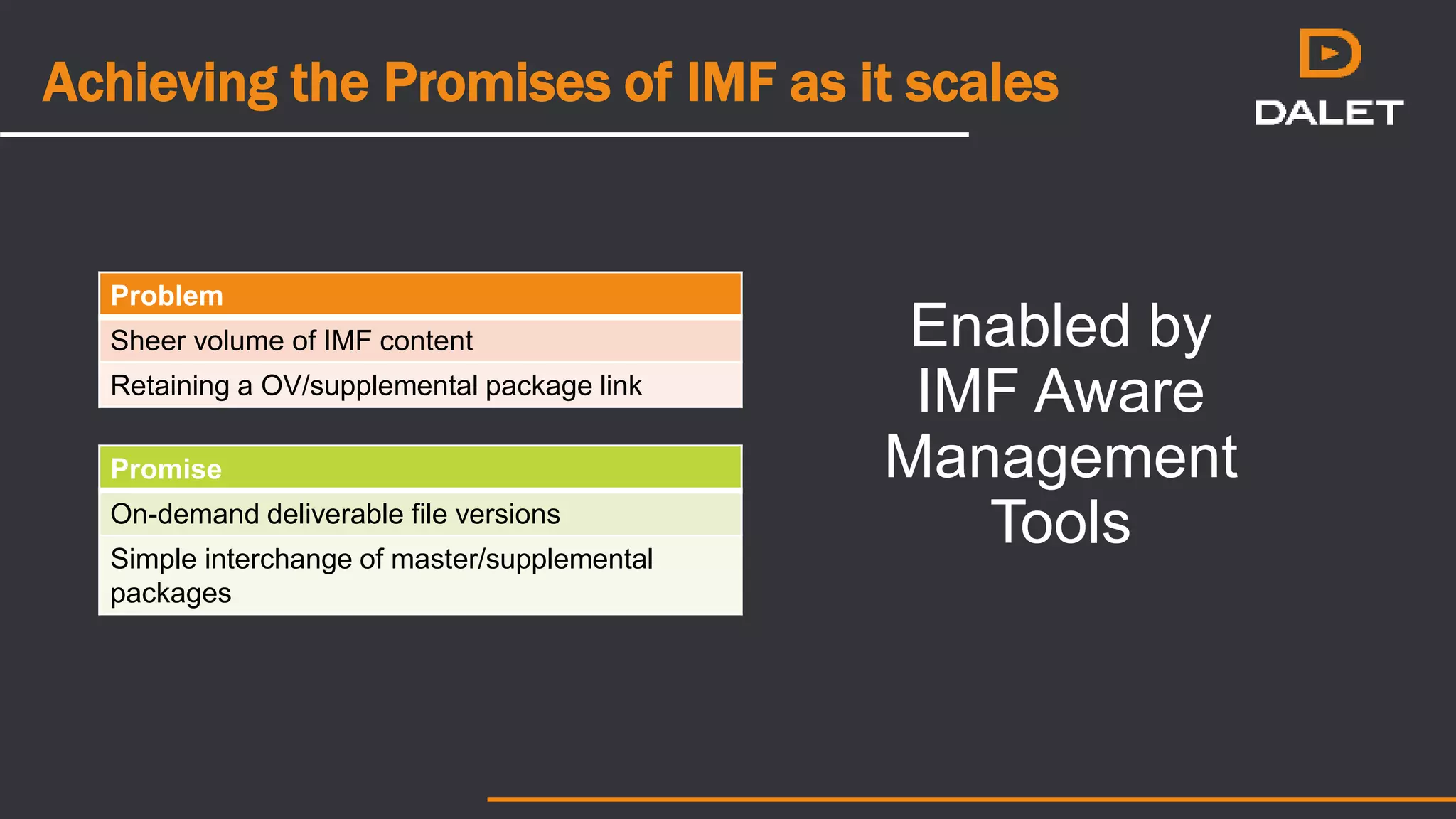 Achieving the Promises of IMF as it scales
Problem
Sheer volume of IMF content
Retaining a OV/supplemental package link
Promise
On-demand deliverable file versions
Simple interchange of master/supplemental
packages
Enabled by
IMF Aware
Management
Tools
 