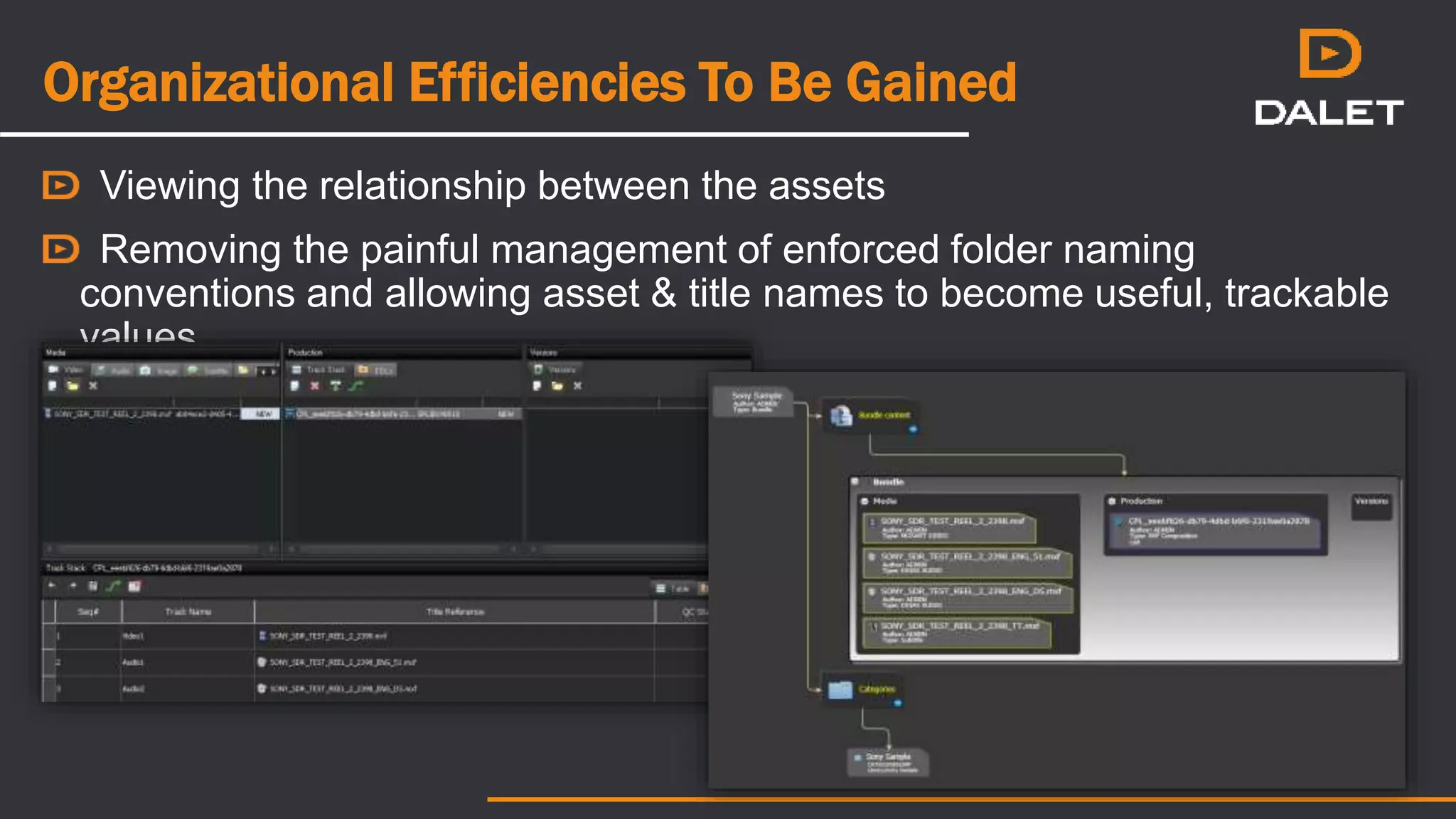 Organizational Efficiencies To Be Gained
Viewing the relationship between the assets
Removing the painful management of enforced folder naming
conventions and allowing asset & title names to become useful, trackable
values.
 