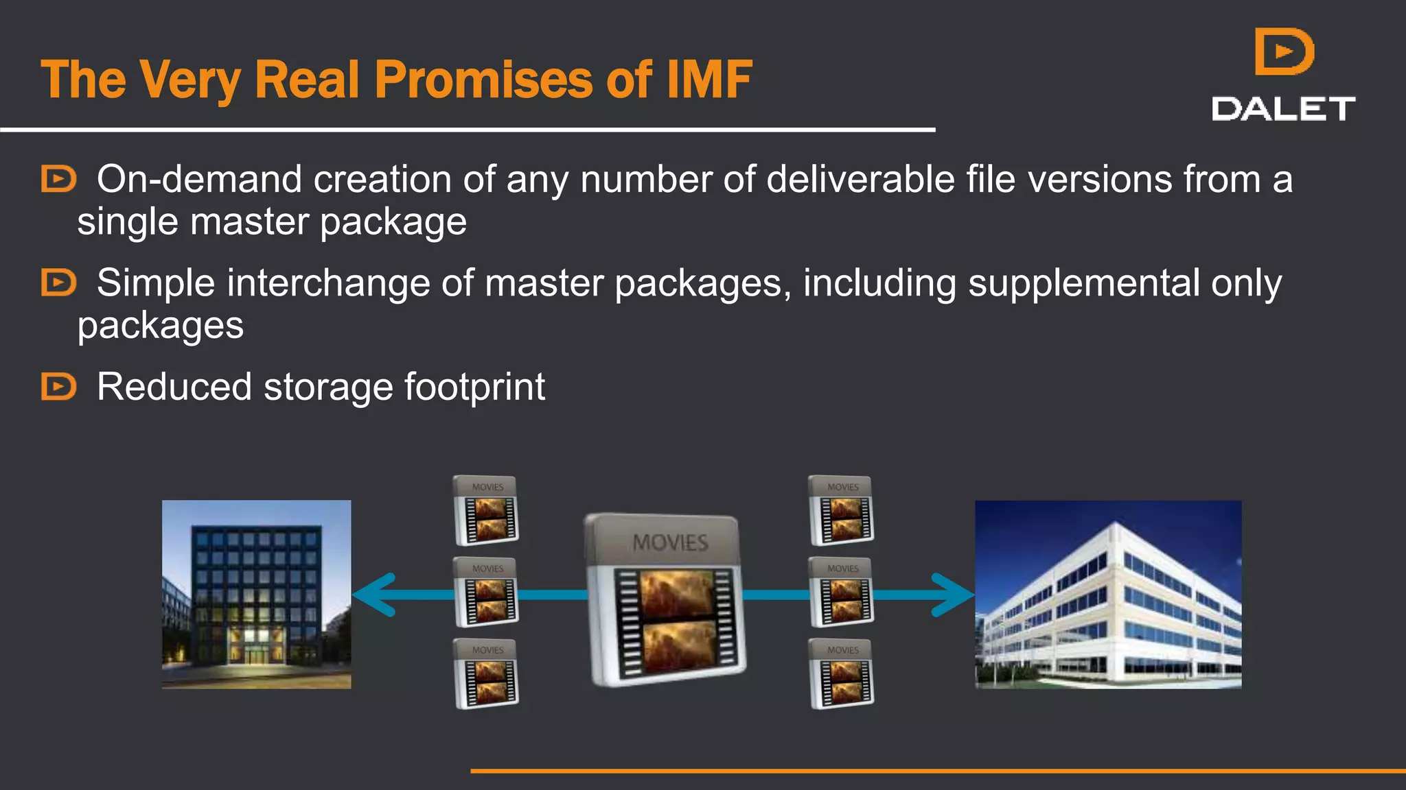 The Very Real Promises of IMF
On-demand creation of any number of deliverable file versions from a
single master package
Simple interchange of master packages, including supplemental only
packages
Reduced storage footprint
 