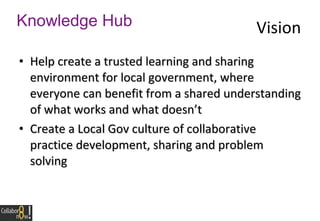 An Introduction To The Knowledge Hub | PPT