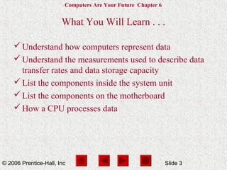 bit, Byte, Kilobyte | PPT