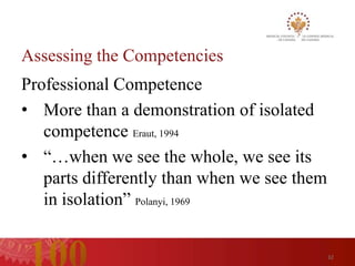 Blueprinting and Choosing Appropriate Tools for Assessment of Student ...
