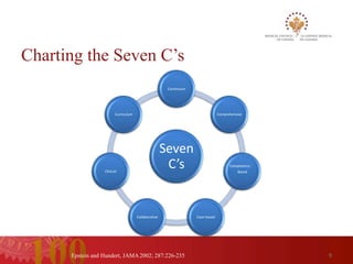 Blueprinting and Choosing Appropriate Tools for Assessment of Student ...
