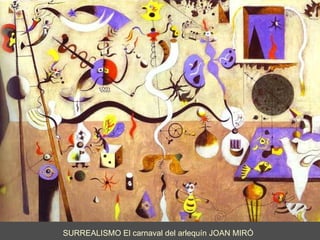 SURREALISMO El carnaval del arlequín JOAN MIRÓ
 