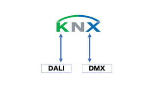DALIによる照明制御とKNXについて Slide 57
