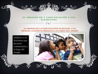EL PROSESO DE L comunicación y sus elementosEL PROSESO DE LA COMUNICACIÓN SE REFIERE  A UN PROSESO , CUANDO SE PRESENTA A LO LARGO DEL TIEMPOaludimos a un fenómeno que presenta continuación a lo largo del tiempo