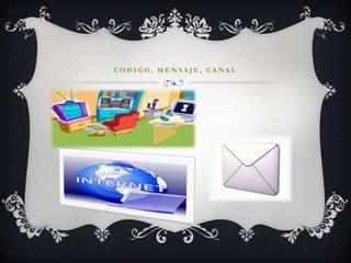 CODIGO, MENSAJE, CANAL