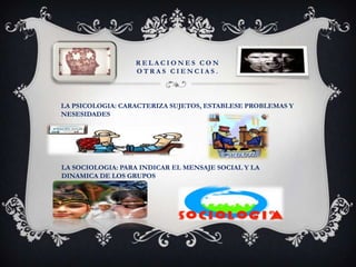 RELACIONES CONOTRAS CIENCIAS.LA PSICOLOGIA: CARACTERIZA SUJETOS, ESTABLESE PROBLEMAS Y            NESESIDADESLA SOCIOLOGIA: PARA INDICAR EL MENSAJE SOCIAL Y LA DINAMICA DE LOS GRUPOS