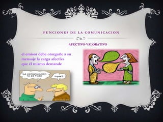 FUNCIONES DE LA COMUNICACIONAFECTIVO-VALORATIVOel emisor debe otorgarle a su mensaje la carga afectivaque él mismo demande