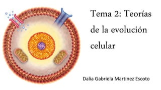 Tema 2: Teorías
de la evolución
celular
Dalia Gabriela Martinez Escoto
 