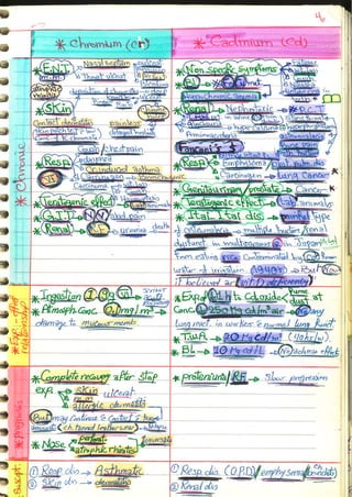 Occupational & Environmental Medicine (1).pdf