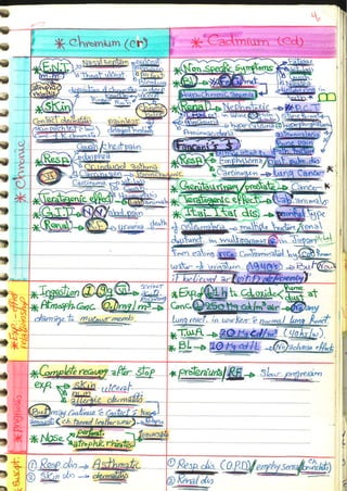 Occupational & Environmental Medicine (1).pdf