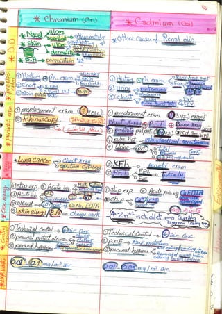 Occupational & Environmental Medicine (1).pdf