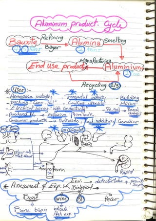 Occupational & Environmental Medicine (1).pdf