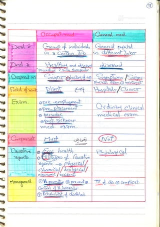 Occupational & Environmental Medicine (1).pdf