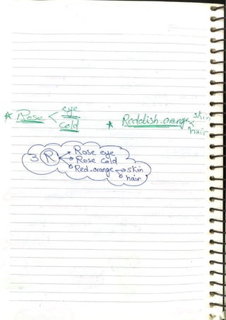 Occupational & Environmental Medicine (1).pdf