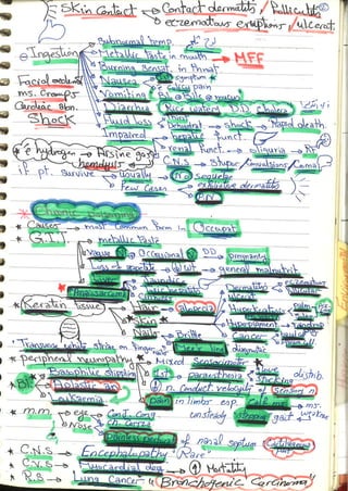 Occupational & Environmental Medicine (1).pdf