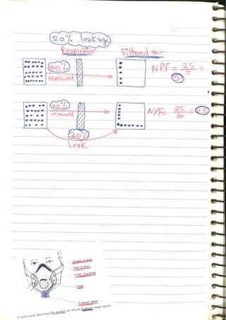 Occupational & Environmental Medicine (1).pdf