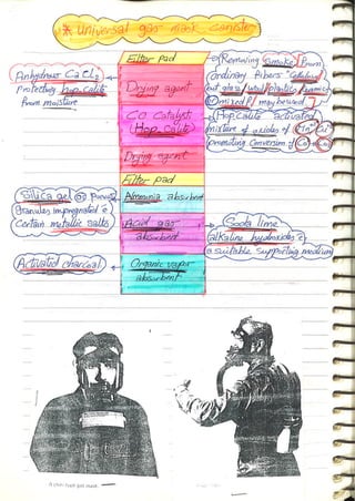 Occupational & Environmental Medicine (1).pdf