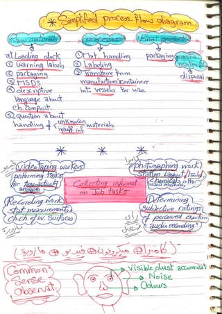 Occupational & Environmental Medicine (1).pdf