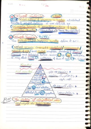 Occupational & Environmental Medicine (1).pdf