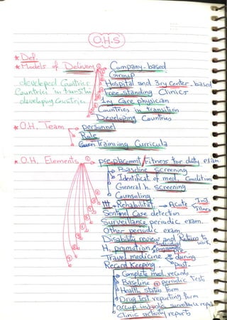 Occupational & Environmental Medicine (1).pdf