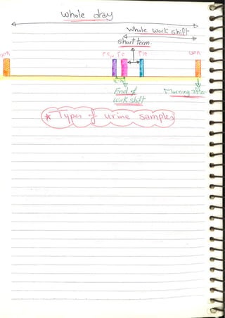 Occupational & Environmental Medicine (1).pdf