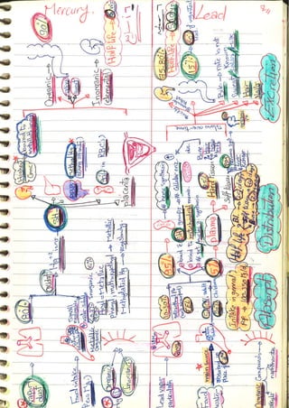 Occupational & Environmental Medicine (1).pdf