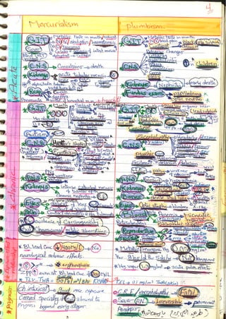 Occupational & Environmental Medicine (1).pdf