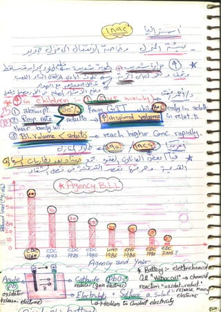 Occupational & Environmental Medicine (1).pdf