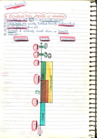 Occupational & Environmental Medicine (1).pdf