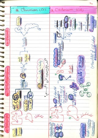 Occupational & Environmental Medicine (1).pdf