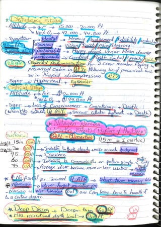 Occupational & Environmental Medicine (3).pdf