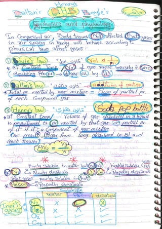 Occupational & Environmental Medicine (3).pdf