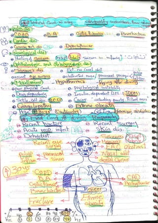 Occupational & Environmental Medicine (3).pdf