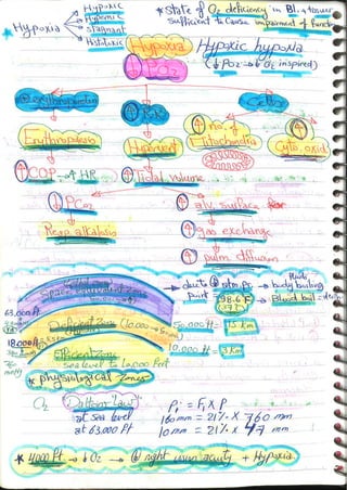 Occupational & Environmental Medicine (3).pdf