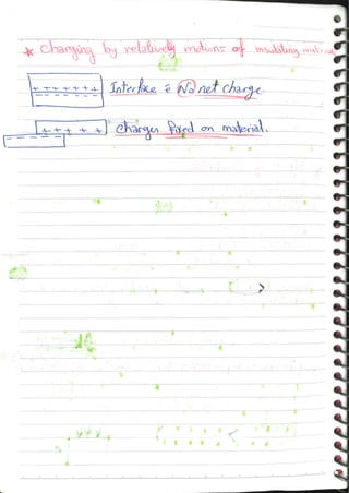 Occupational & Environmental Medicine (3).pdf