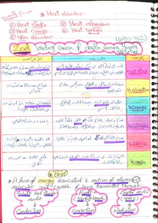 Occupational & Environmental Medicine (3).pdf