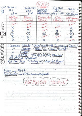 Occupational & Environmental Medicine (3).pdf