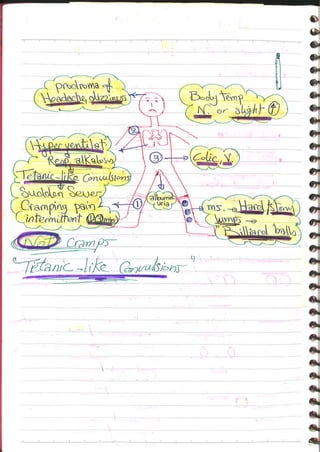 Occupational & Environmental Medicine (3).pdf