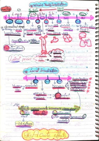 Occupational & Environmental Medicine (3).pdf